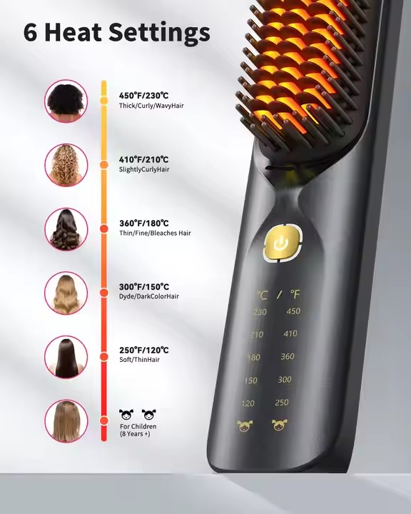 Braasha brosse lissante